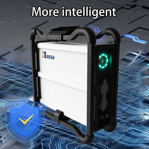 Najnowsze wiadomości o Zalety i wady przenośnych elektrowni - szczegółowa analiza