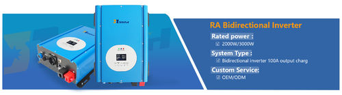 Najnowsze wiadomości o Co to jest falownik do kampera i dlaczego jest potrzebny?