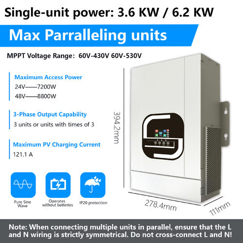 Najnowsze wiadomości o Hybrydowy falownik do urządzeń domowych: Zapewnienie nieprzerwanego zasilania dla Twojego gospodarstwa domowego