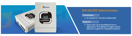 Najnowsze wiadomości o Jak wybrać odpowiedni falownik do swoich potrzeb energetycznych?