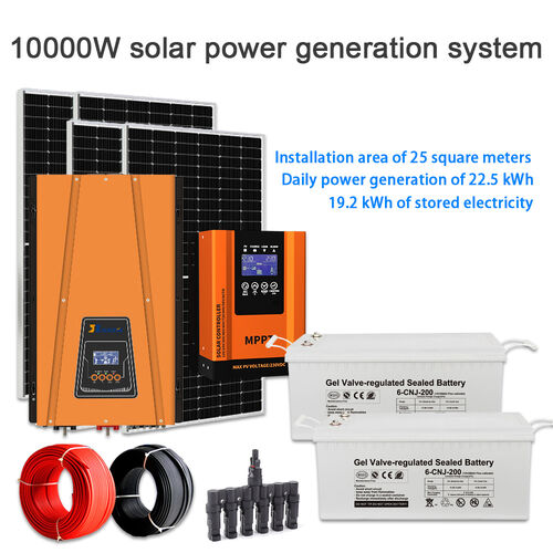 Najnowsze wiadomości o Wire Requirements for Photovoltaic Energy System Installation (with Practical Case Solutions)