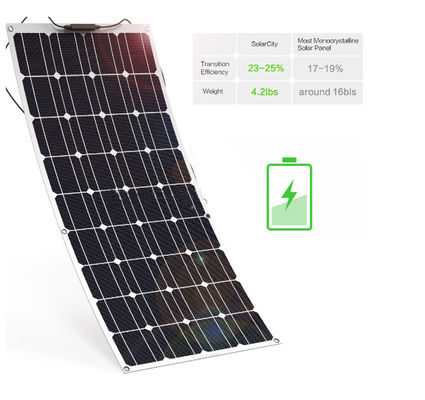 Półprężny panel słoneczny 200W Płyty słoneczne z cienką warstwą 18V 36V 48V 72V 100W 150W