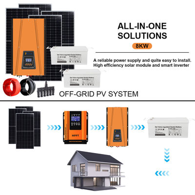 Dobra cena. Versatile Power for Your Homestead: 8KW Off-Grid Solar Kit with Adjustable Voltage Inverter to Match All Your Equipment w Internecie