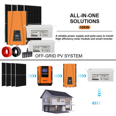 Dobra cena. The Ultimate 10KW Off-Grid Solution: Complete Certified Solar Kit with Battery for Uninterrupted Power w Internecie