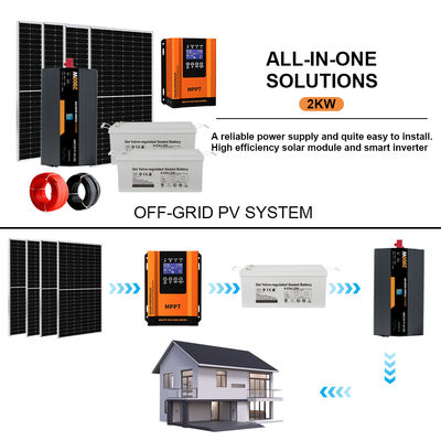 Dobra cena. 2KW Complete Off-Grid Solar Kit for Home | Includes Mounting System & Solar Panels w Internecie